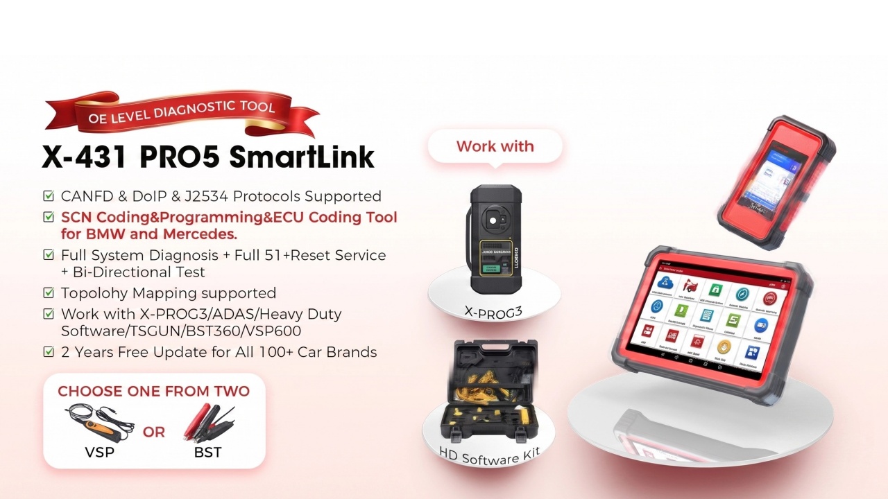 What You Actually Get with the Launch X431 Pro5 Package